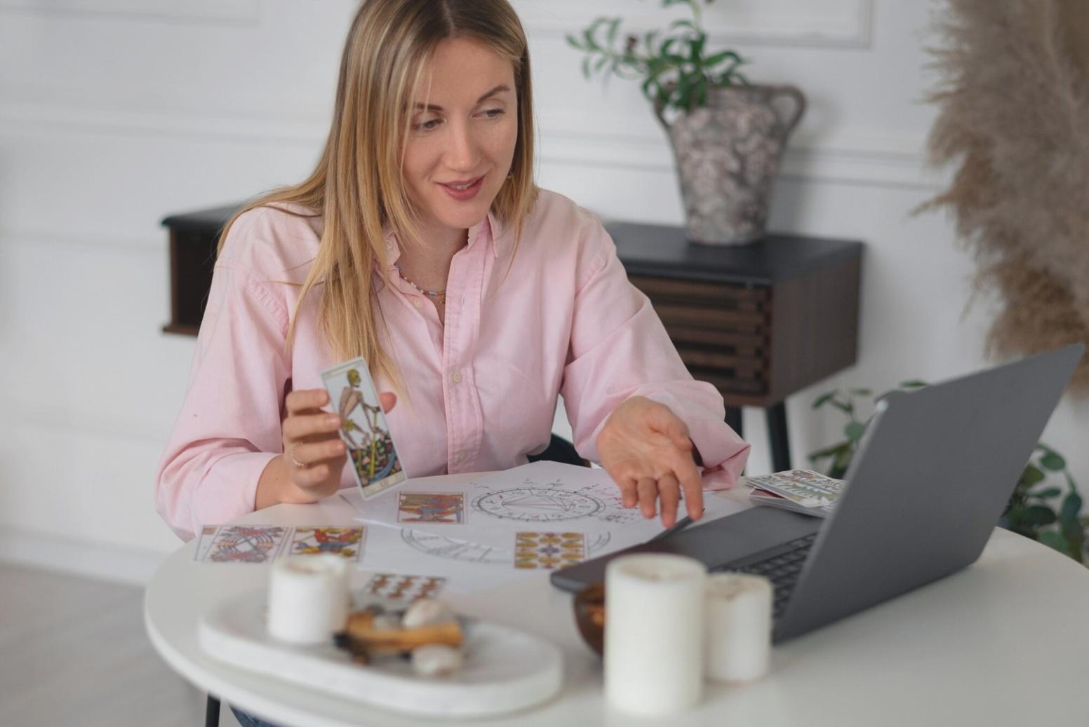Übersicht der Budgetverwaltung auf verschiedenen Geräten